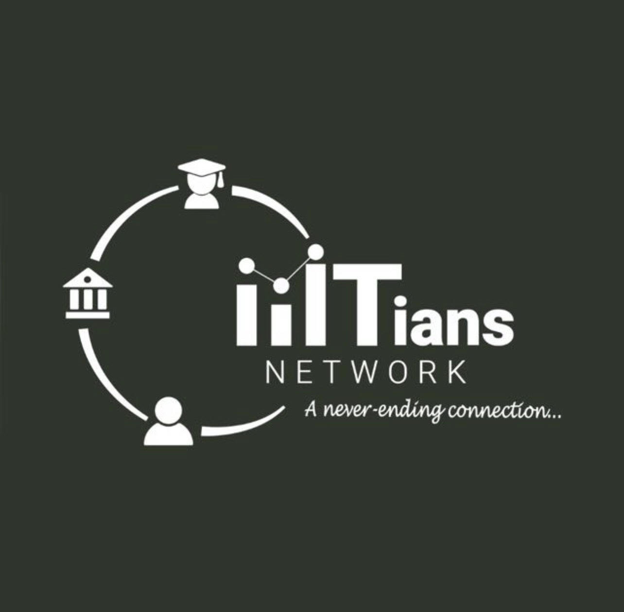 IIITians Network